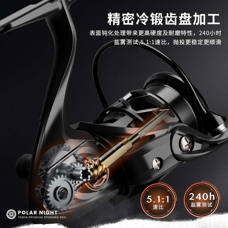 渔具配件大全及价格(各种渔具配件)