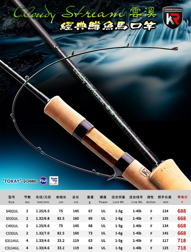 马牌路亚竿型号区别(马牌路亚竿型号区别图) 马牌路亚竿型号区别(马牌路亚竿型号区别图)